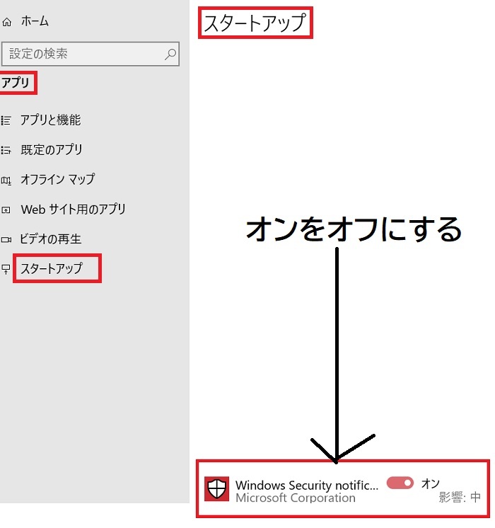 Windowsディフェンダーを設定からオフにする方法.jpg